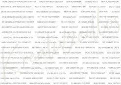 Kreativzeitlos - Stempel Hundebuch II